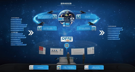 回顾2016 神州信息以技术创新驱动跨越发展，谱写服务新篇章