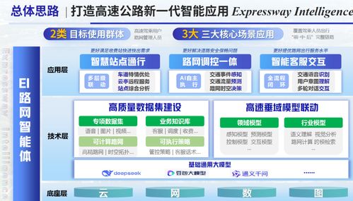 江苏六项作品获殊荣，首届综合交通运输大模型智能体创新应用大赛圆满收官